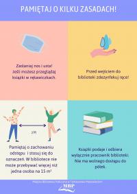 Miejska Biblioteka Publiczna wznawia udostępnianie zbiorów